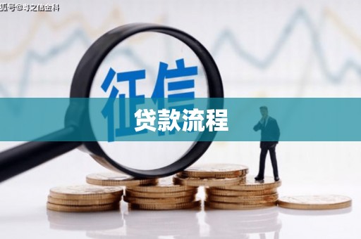 麟洛贷款流程